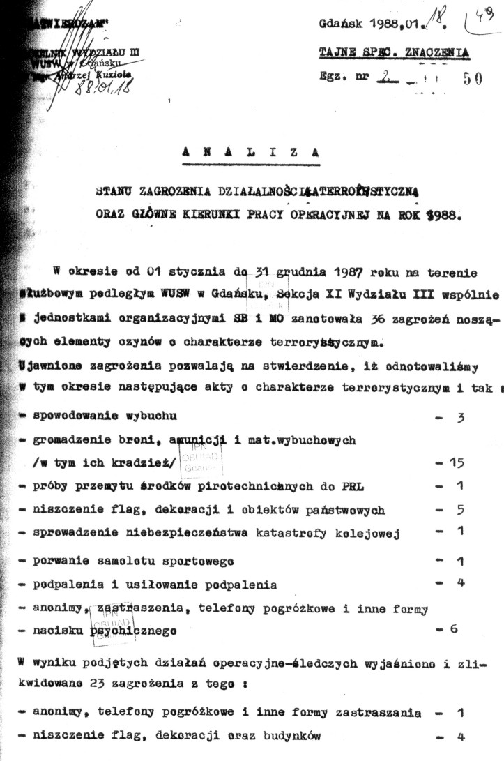 1988 analiza