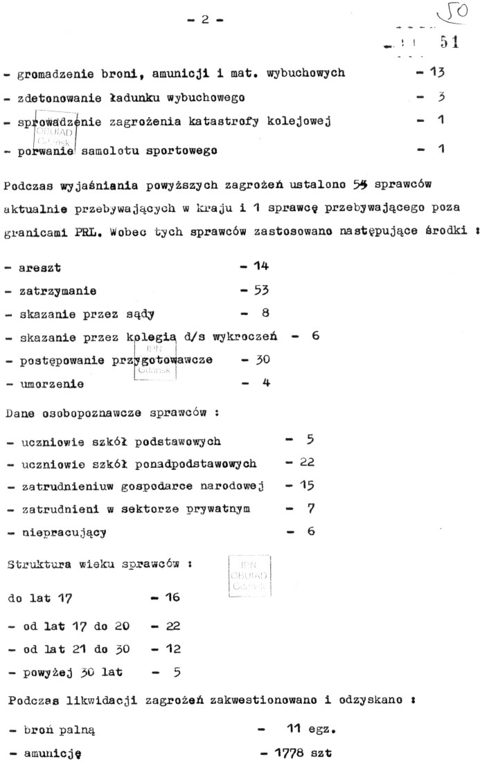 88